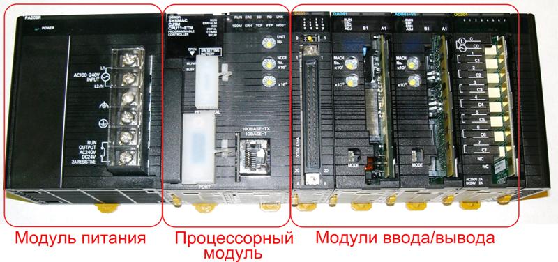 Укажите модули. Модули питания ПЛК ТП-101. Модуль питания программируемого логического контроллера. Модуль питания данного программируемого логического контроллера.. Питание ПЛК.